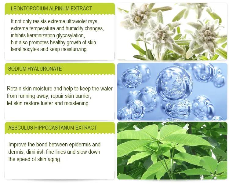 MOND SUB EDELWEISS FLOWERY & DELICATE EYE CREAM Thumbnail 4
