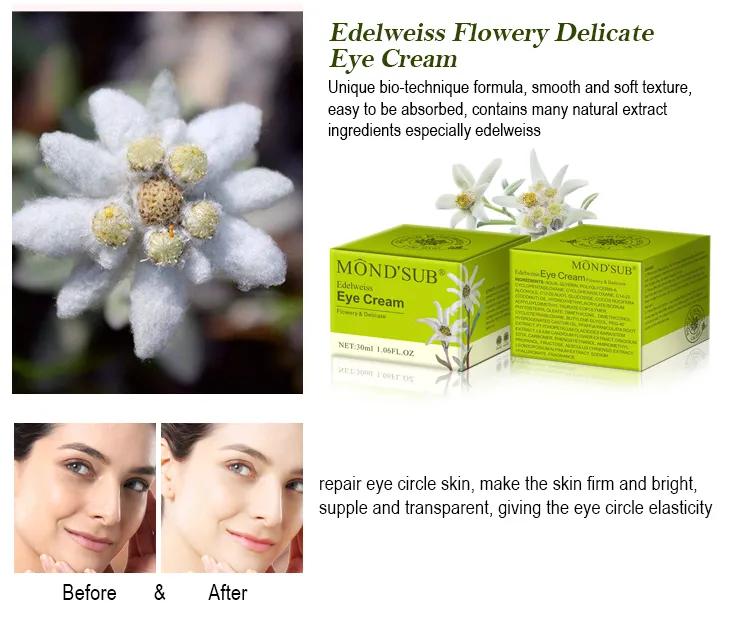 MOND SUB EDELWEISS FLOWERY & DELICATE EYE CREAM Thumbnail 7